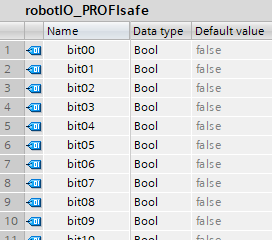 datatype-PROFIsafe2.png